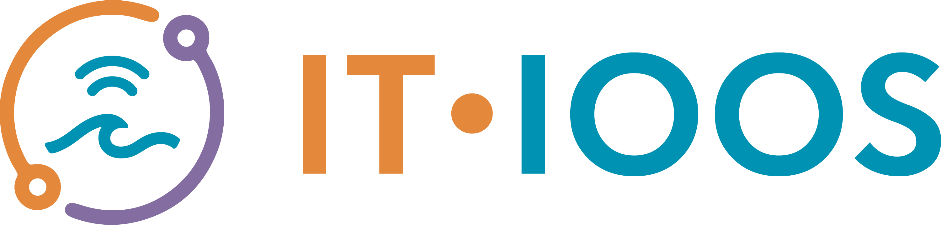 Logo IT-IOOS